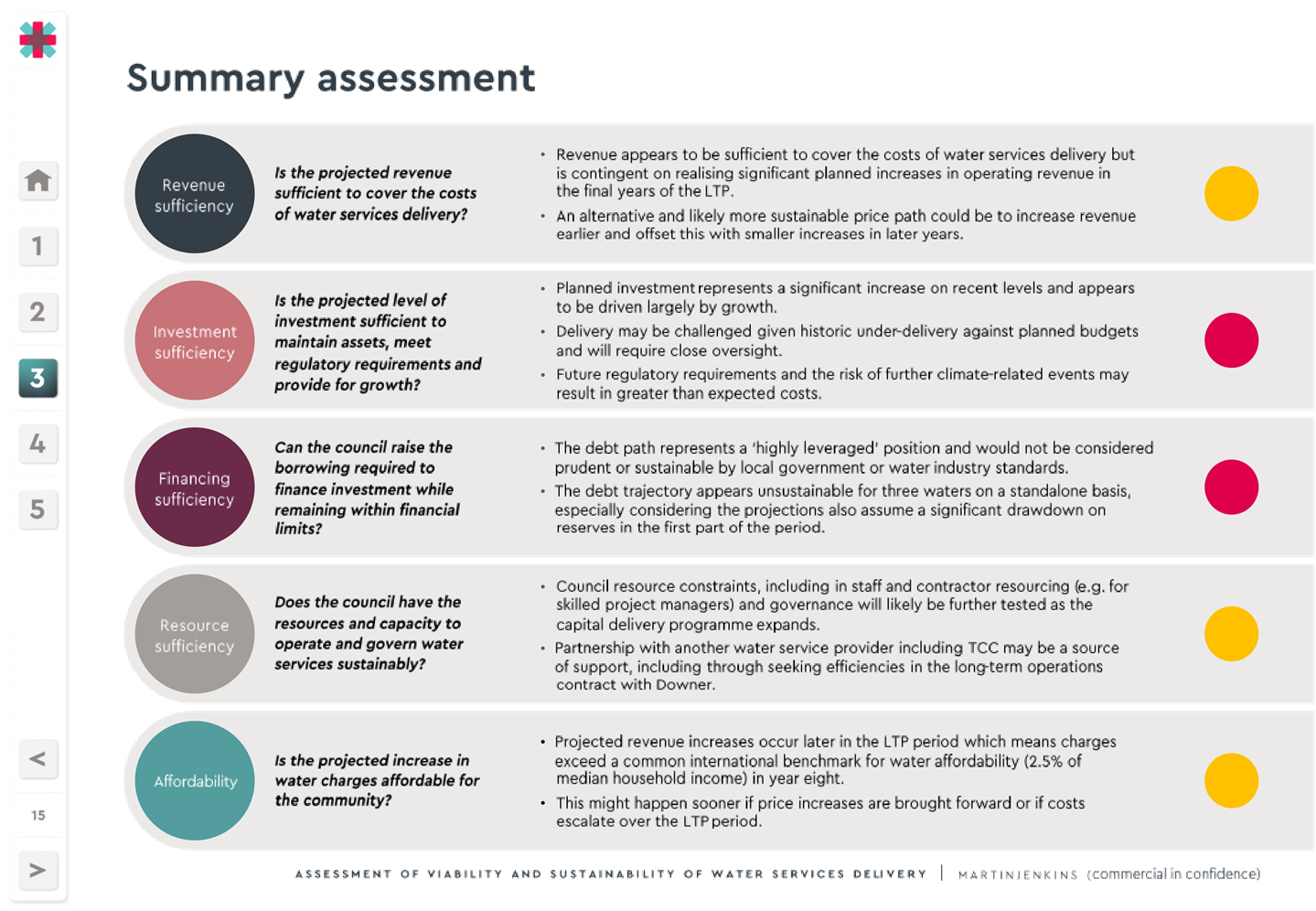 A close-up of a diagram

Description automatically generated