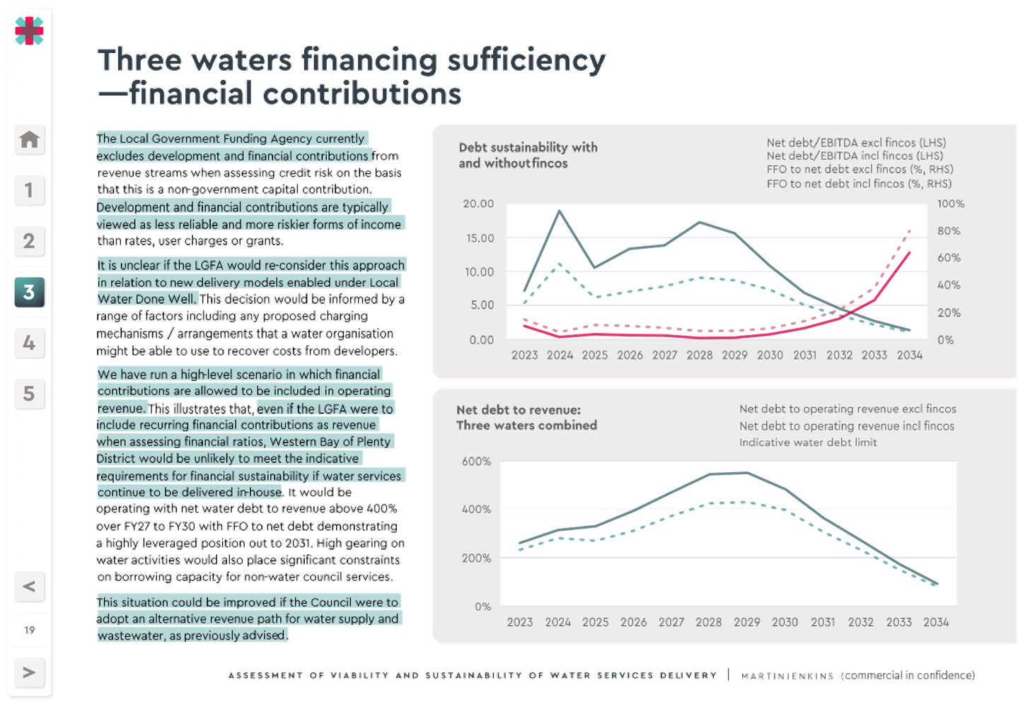 A screenshot of a graph

Description automatically generated