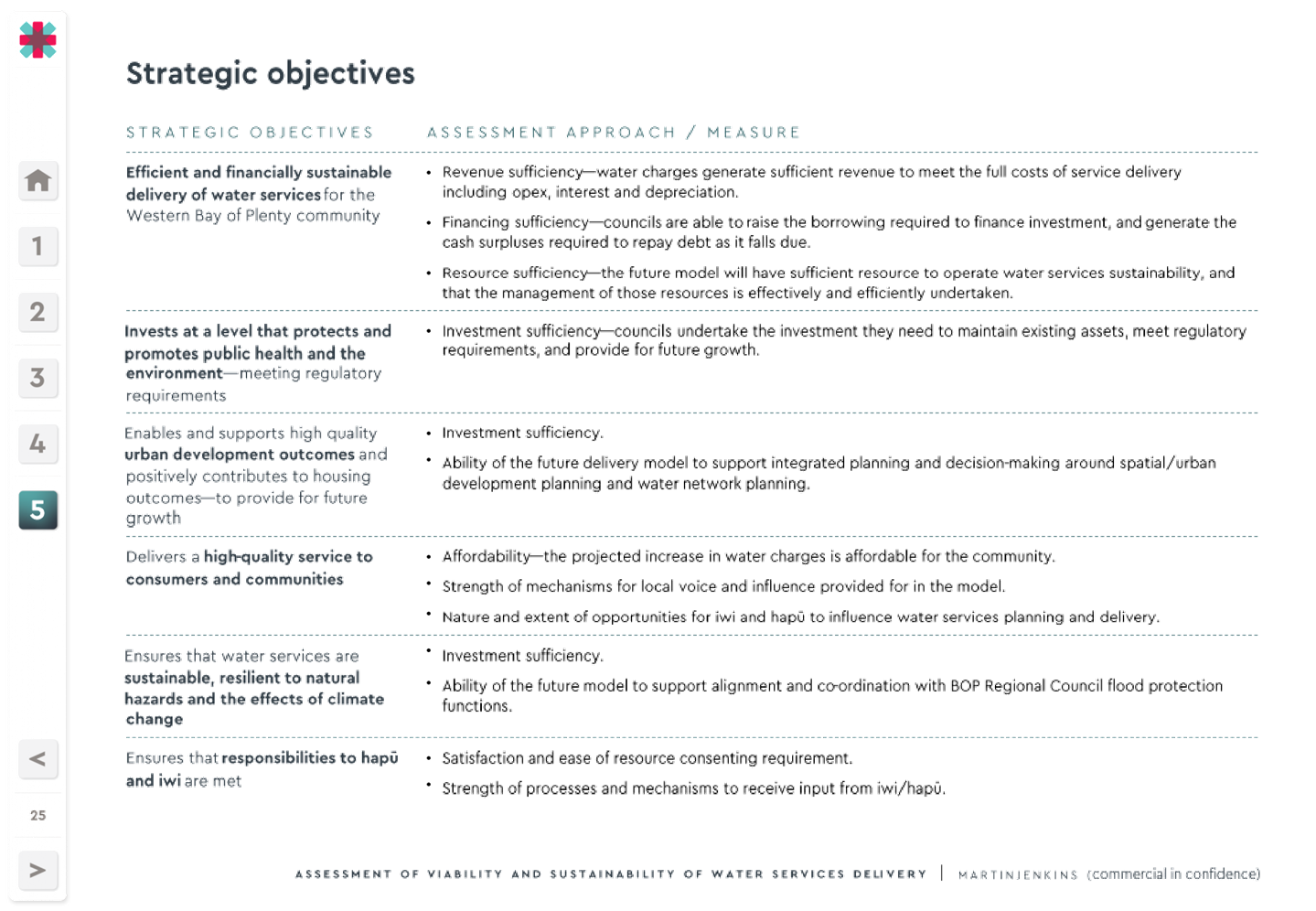 A white and black document with text

Description automatically generated with medium confidence