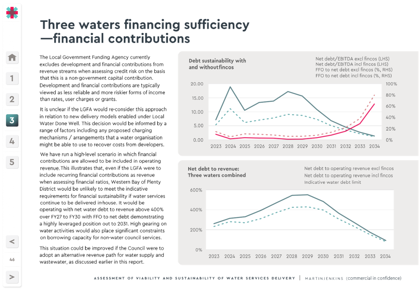 A graph on a white background

Description automatically generated with medium confidence