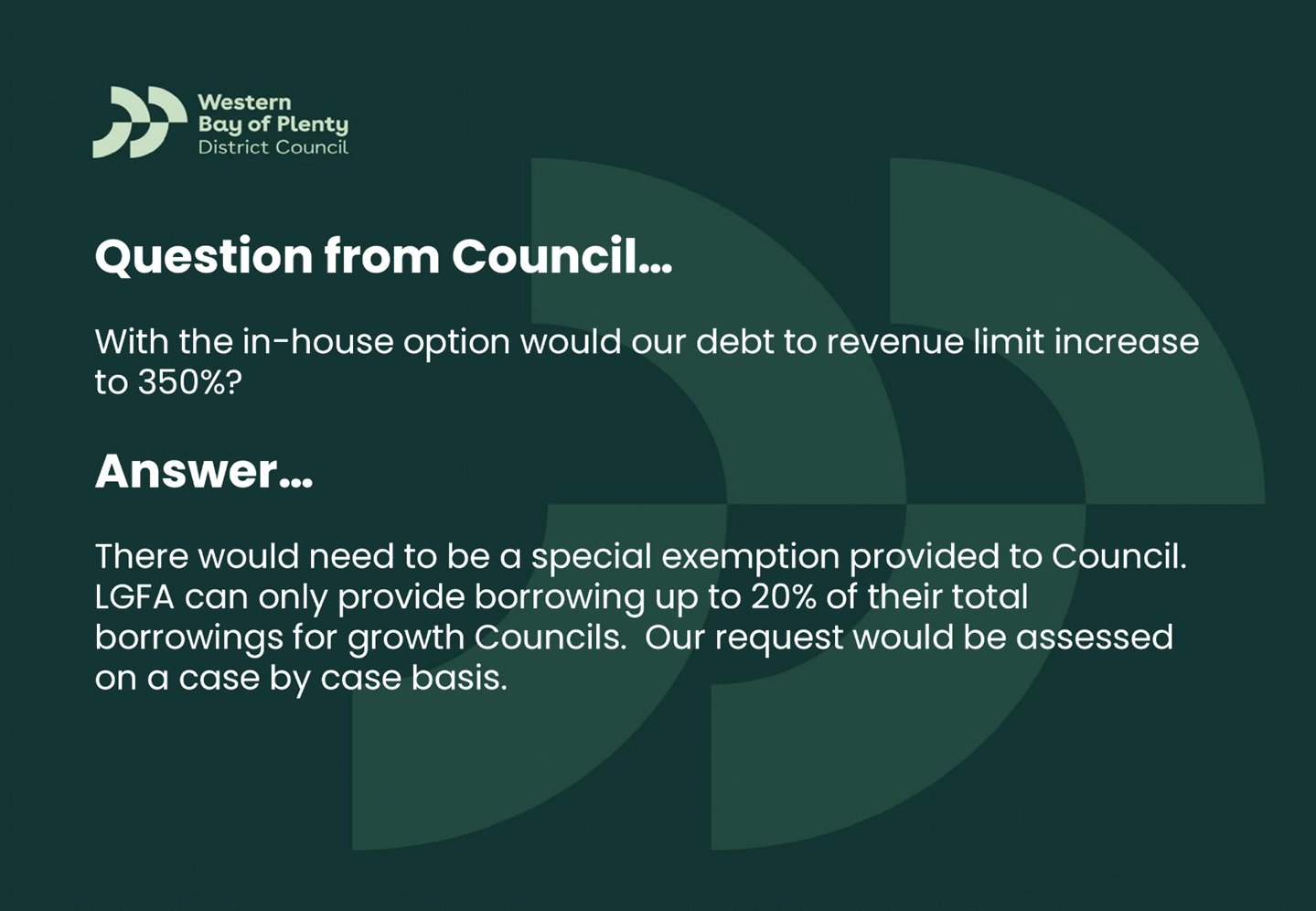 A screenshot of a question

Description automatically generated