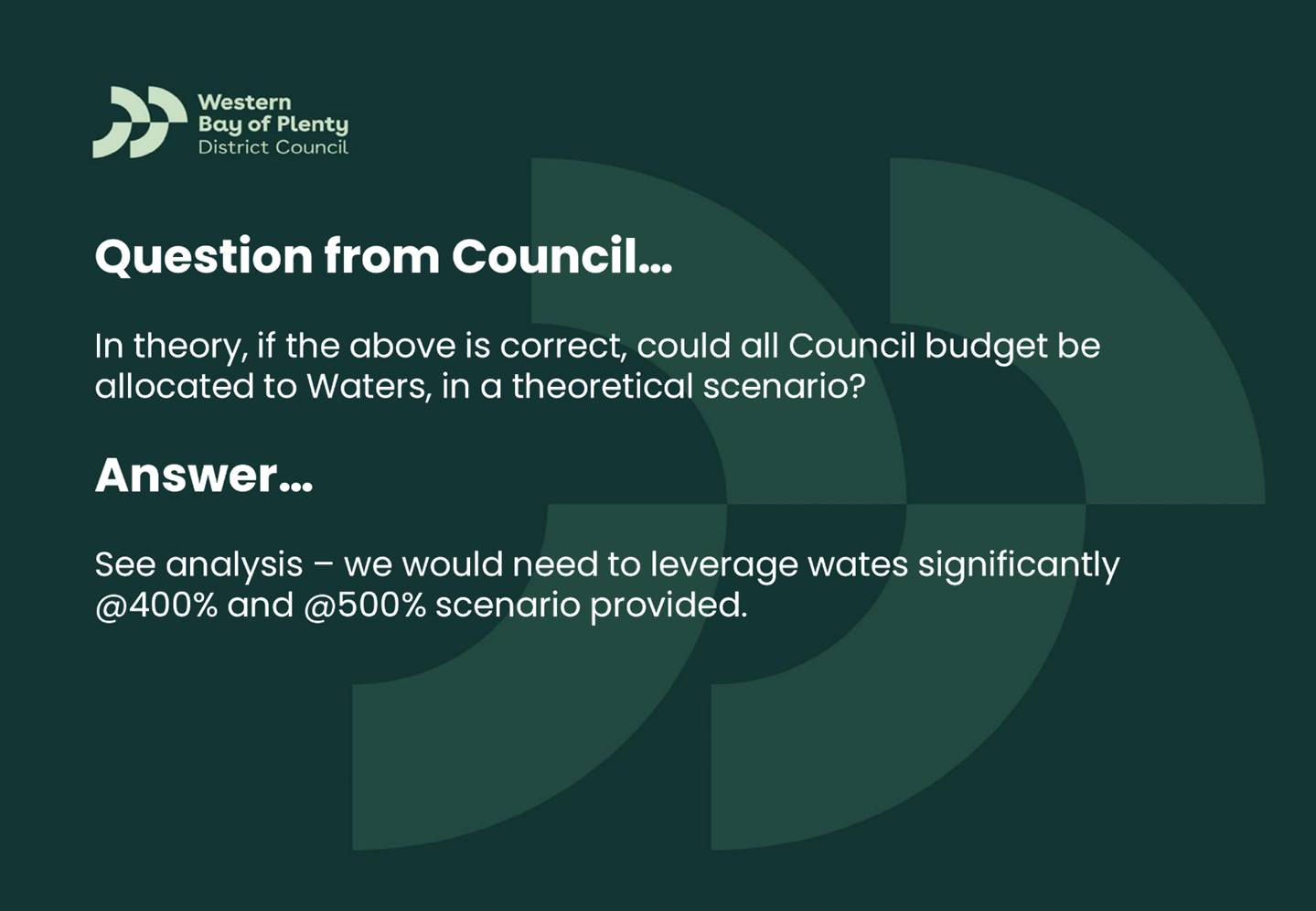 A green and white text on a black background

Description automatically generated