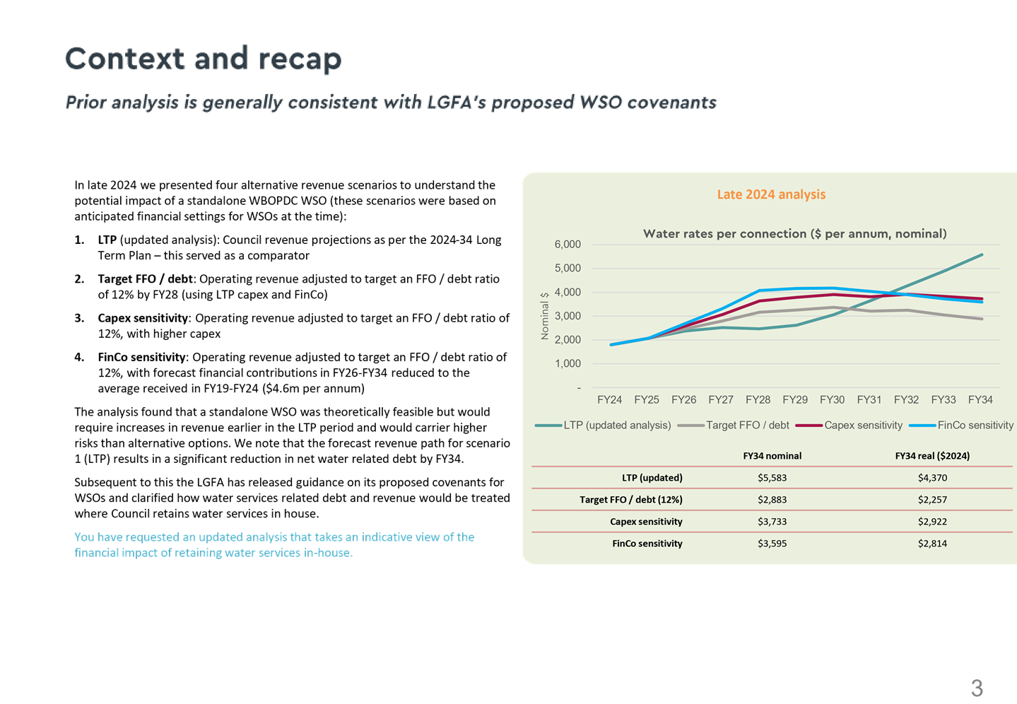 A close-up of a graph

Description automatically generated