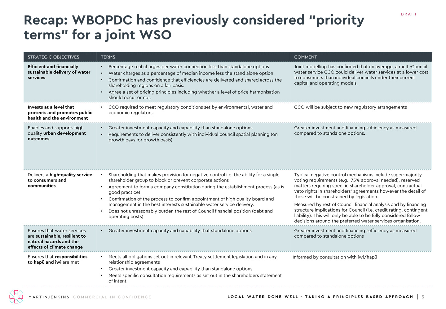 A white and blue text on a white background

Description automatically generated