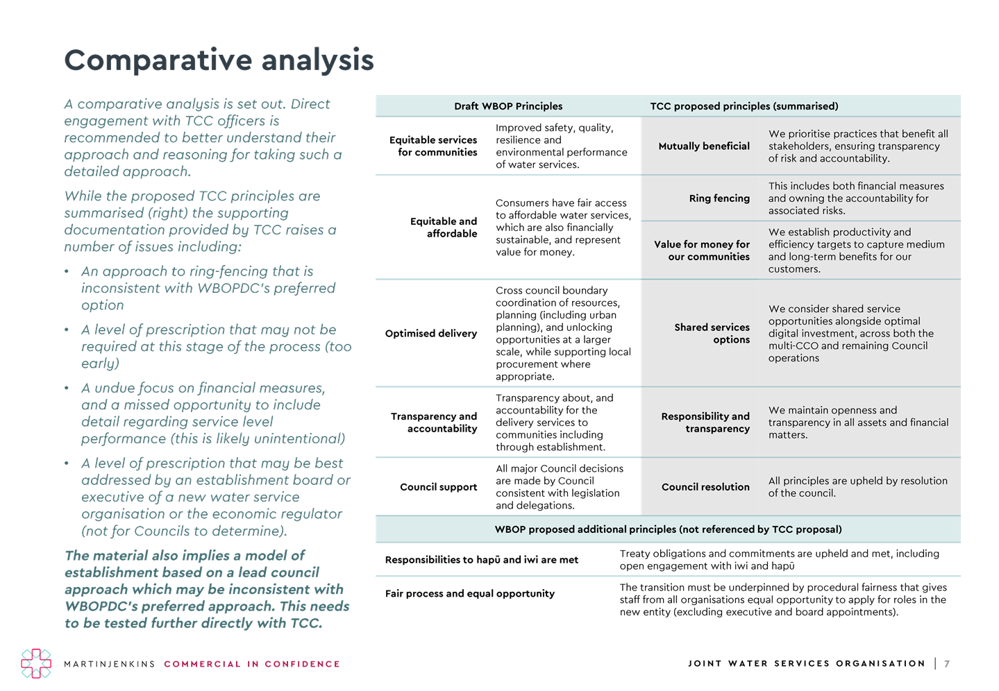 A close-up of a paper

Description automatically generated