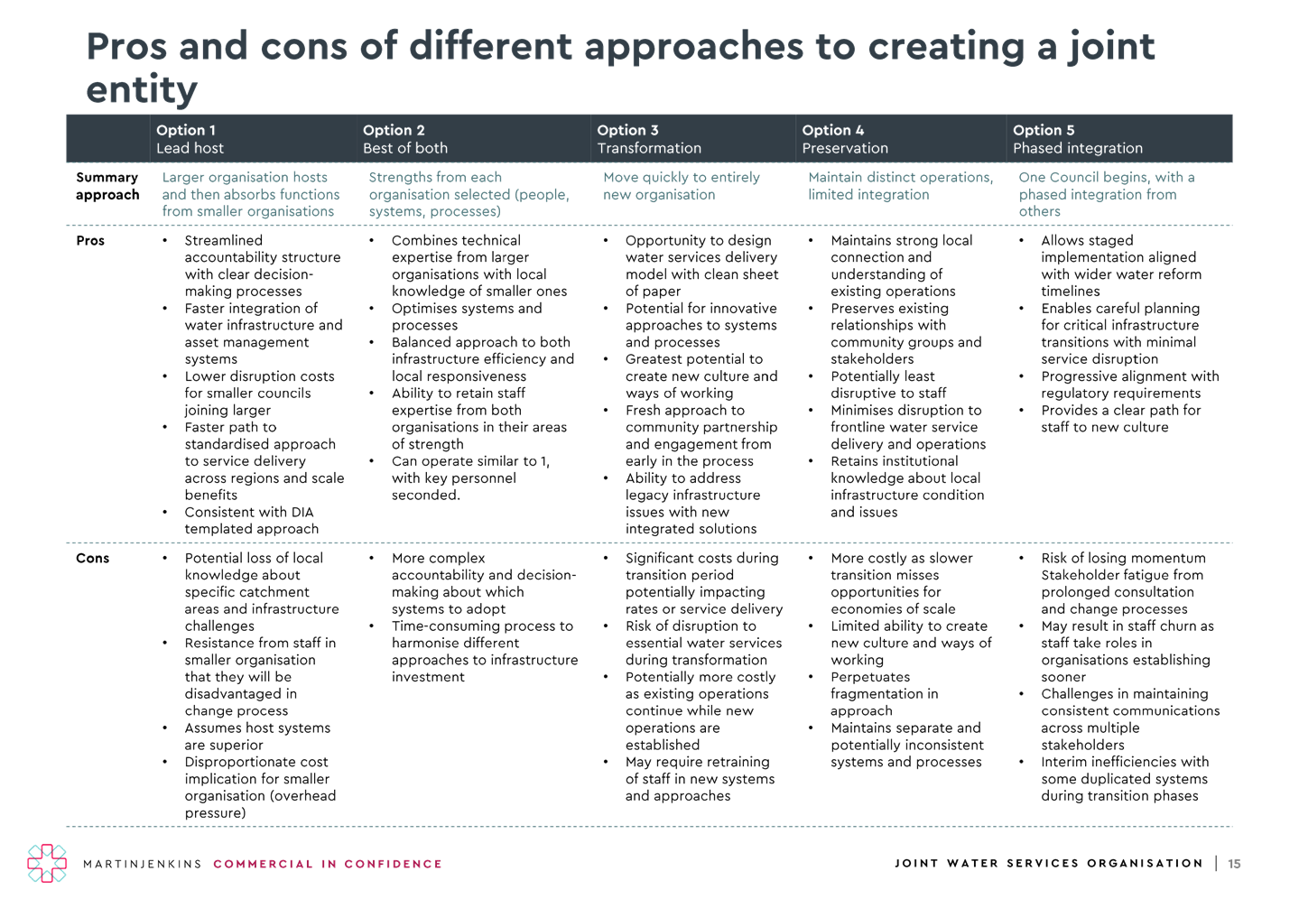 A white and black rectangular object with text

Description automatically generated with medium confidence