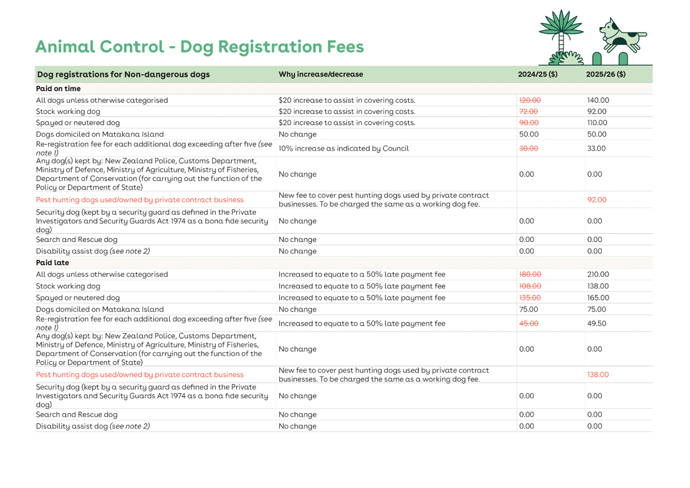 A screenshot of a computer

Description automatically generated