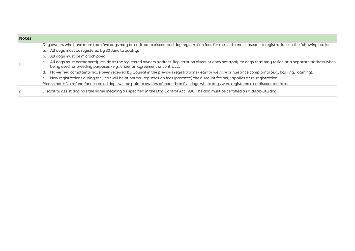 A close-up of a computer screen

Description automatically generated