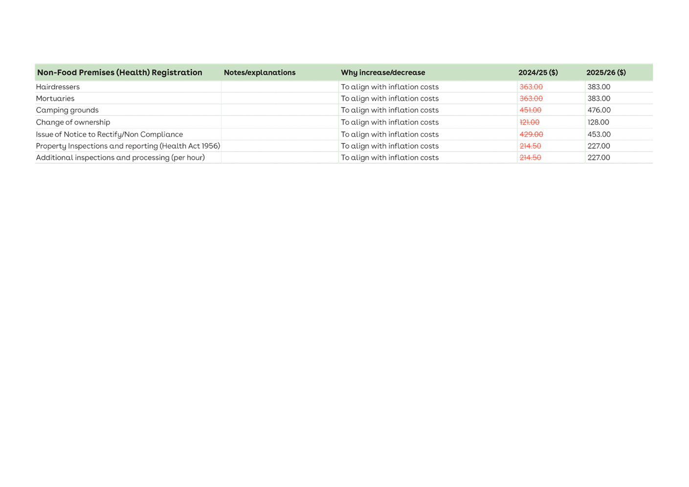 A screenshot of a computer

Description automatically generated