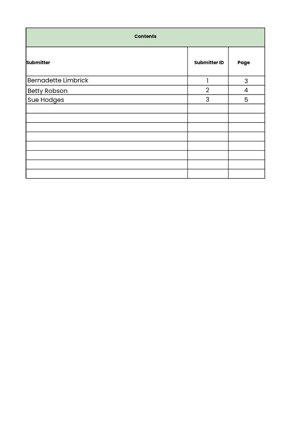 A close-up of a list

Description automatically generated