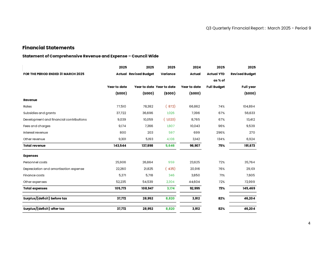 A close-up of a document

Description automatically generated