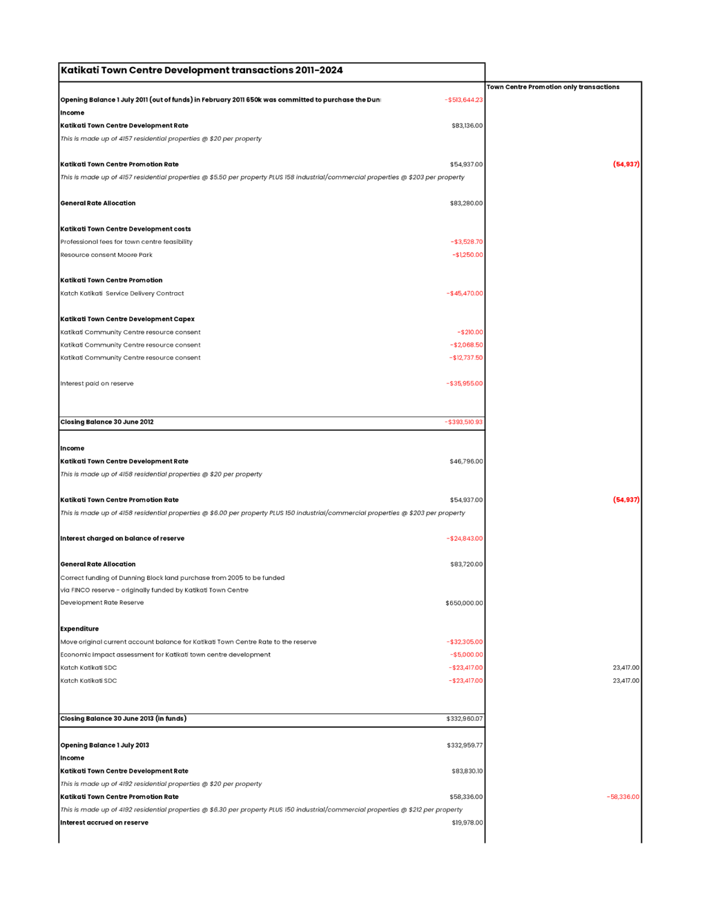 A white sheet with black text

Description automatically generated