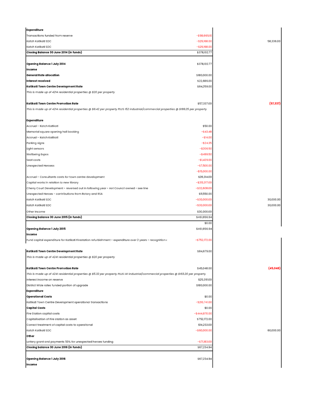 A white sheet with black text

Description automatically generated