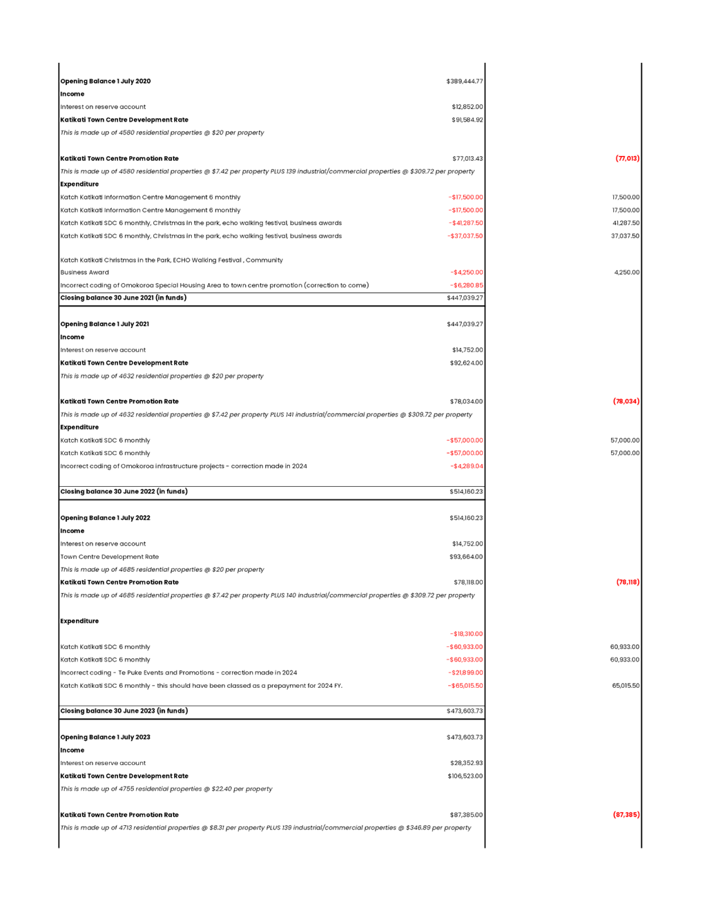 A white sheet with black text

Description automatically generated