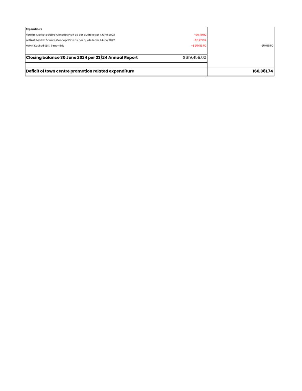 A screenshot of a computer

Description automatically generated