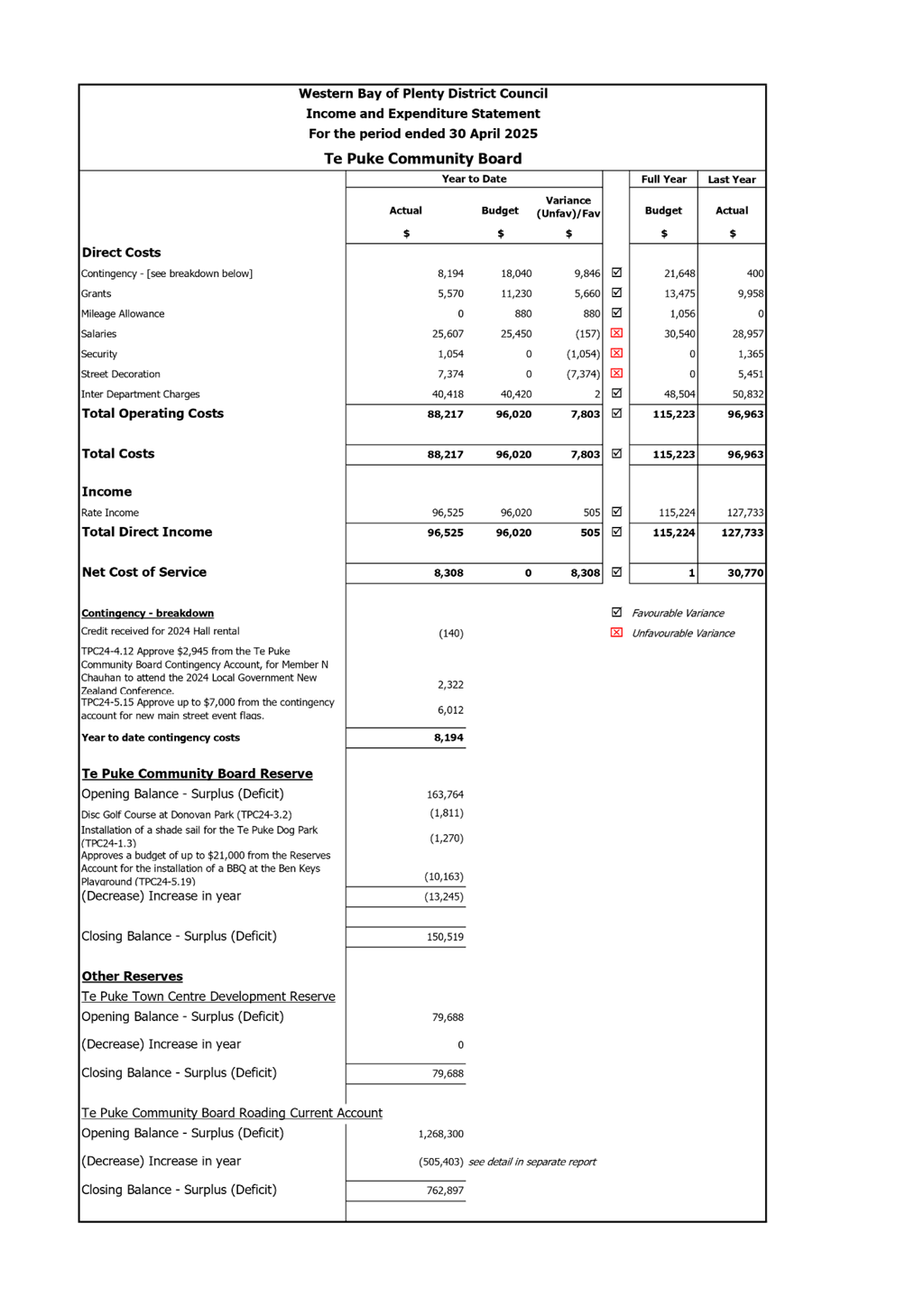 A document with text and numbers

AI-generated content may be incorrect.