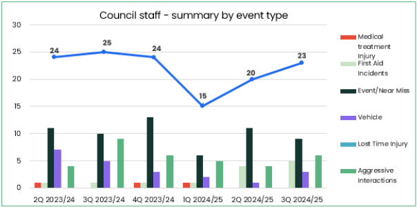 A graph with a line and a blue line

AI-generated content may be incorrect.