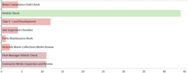 A screenshot of a graph

AI-generated content may be incorrect.