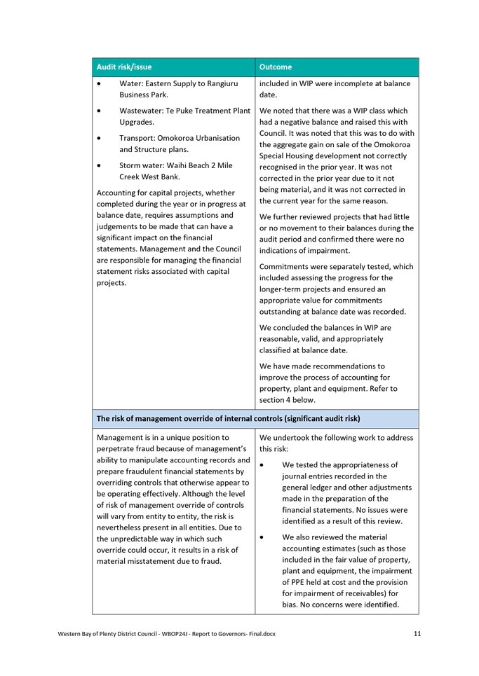 A close-up of a document

AI-generated content may be incorrect.