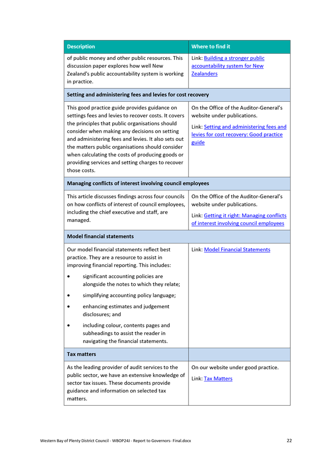A close-up of a document

AI-generated content may be incorrect.