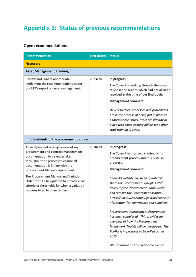 A close-up of a document

AI-generated content may be incorrect.