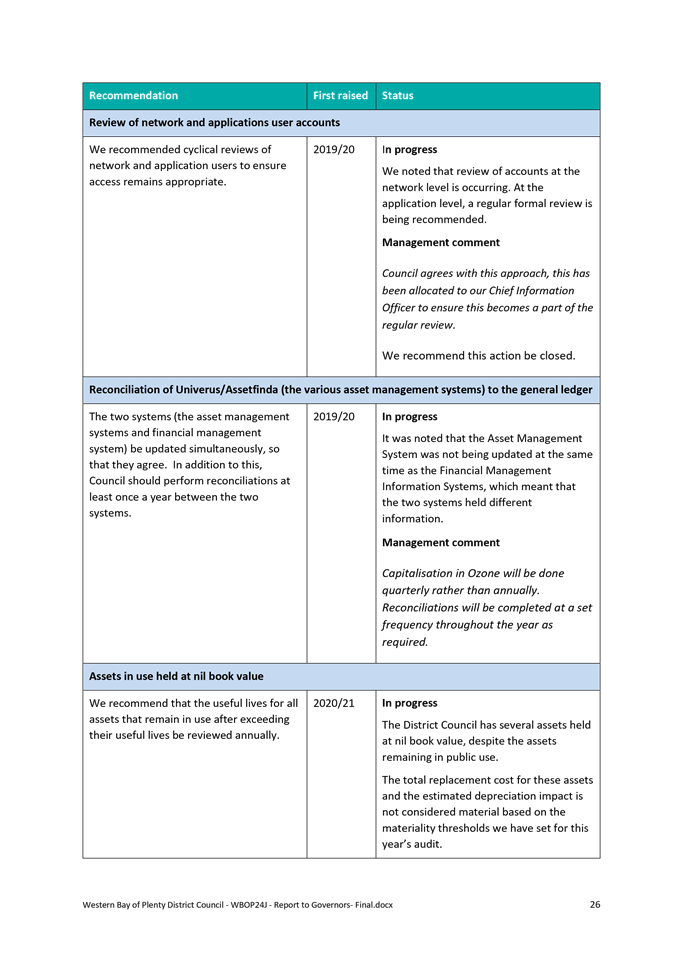 A document with text on it

AI-generated content may be incorrect.