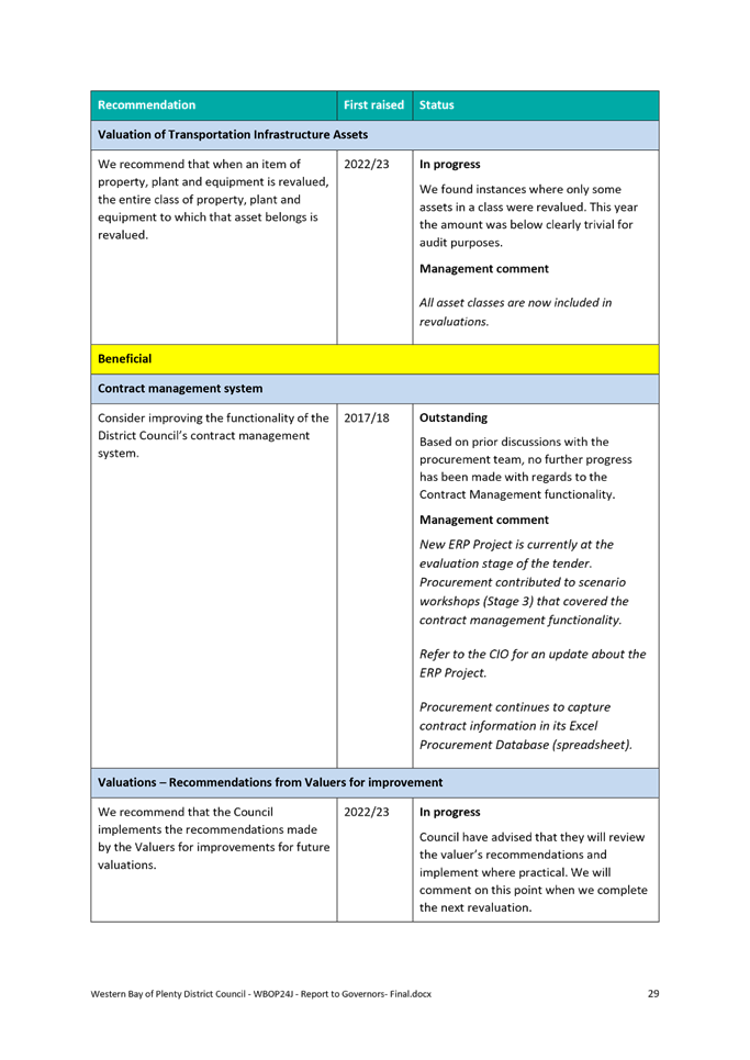 A close-up of a document

AI-generated content may be incorrect.