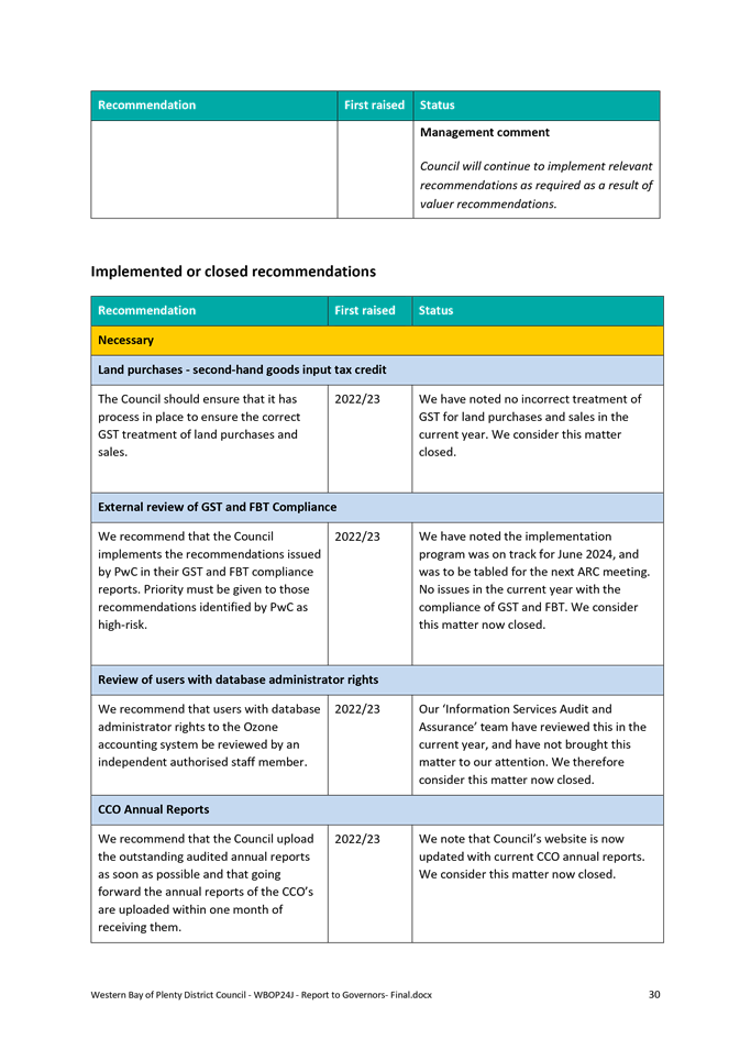 A document with text on it

AI-generated content may be incorrect.