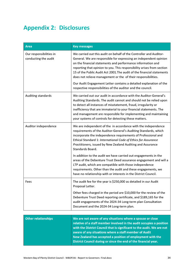 A close-up of a document

AI-generated content may be incorrect.