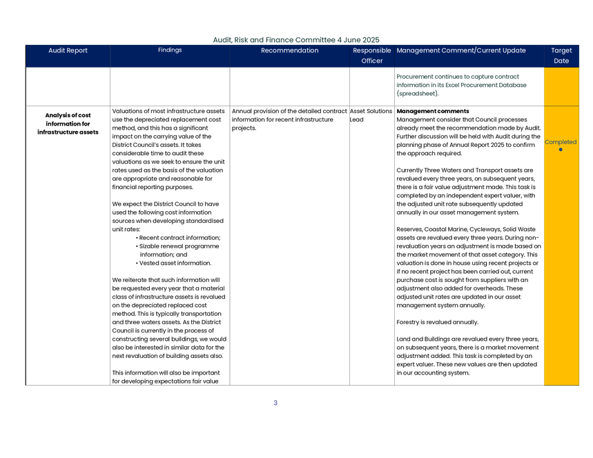 A screenshot of a computer

AI-generated content may be incorrect.