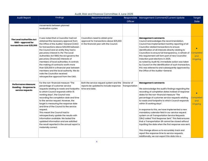 A screenshot of a computer

AI-generated content may be incorrect.