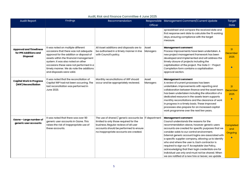 A screenshot of a computer

AI-generated content may be incorrect.