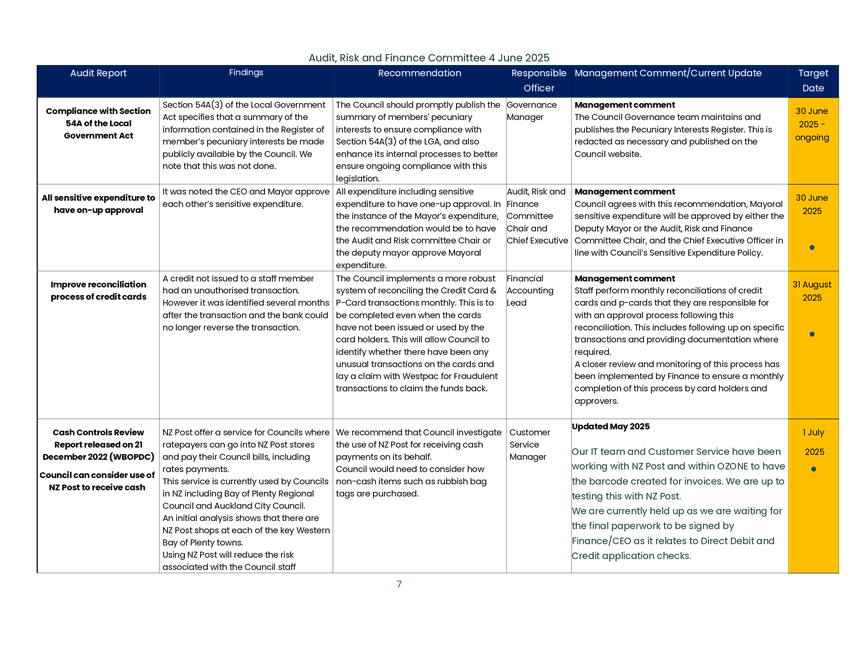 A screenshot of a computer

AI-generated content may be incorrect.