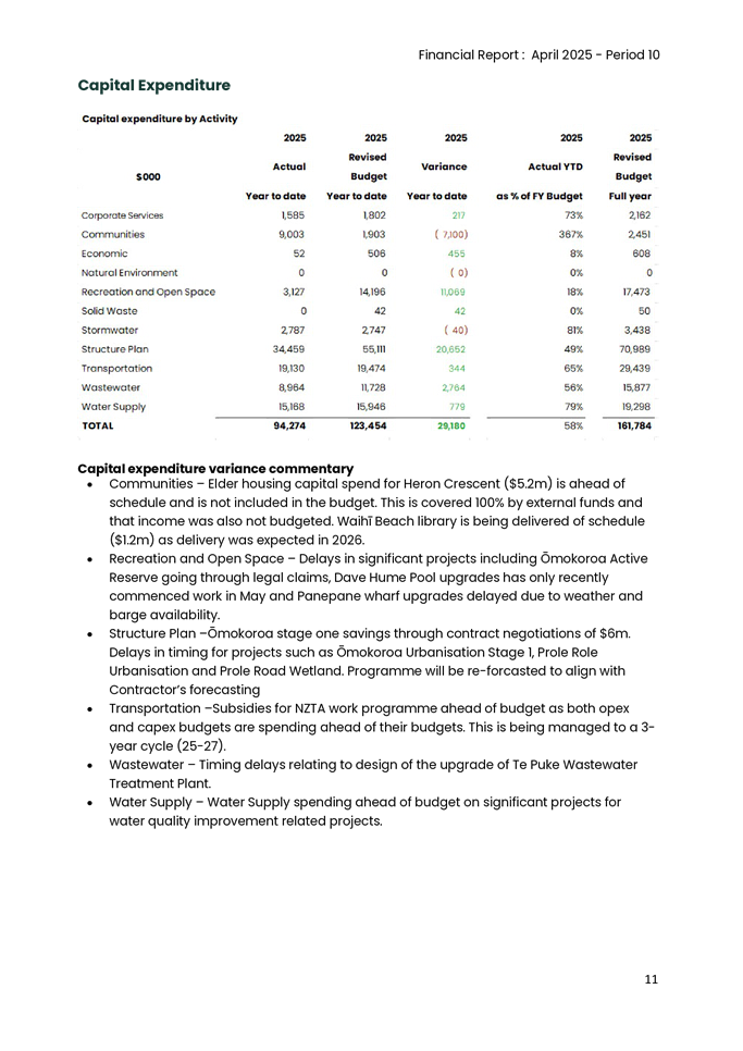A close-up of a document

AI-generated content may be incorrect.
