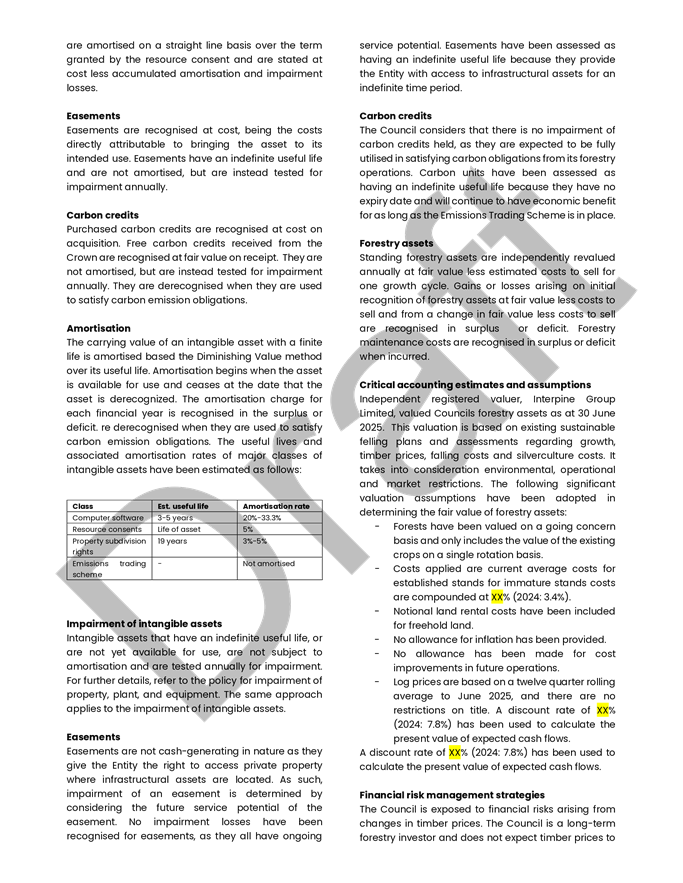 A close-up of a document

AI-generated content may be incorrect.