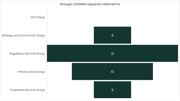 A screenshot of a graph

AI-generated content may be incorrect.