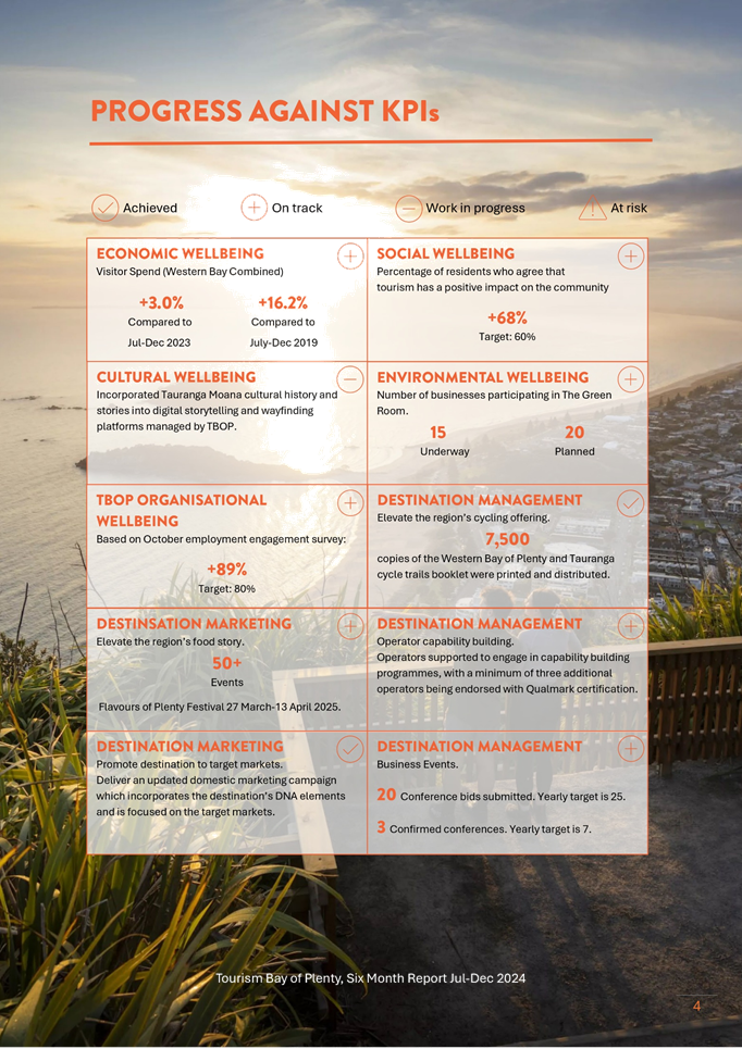 A screenshot of a website

AI-generated content may be incorrect.