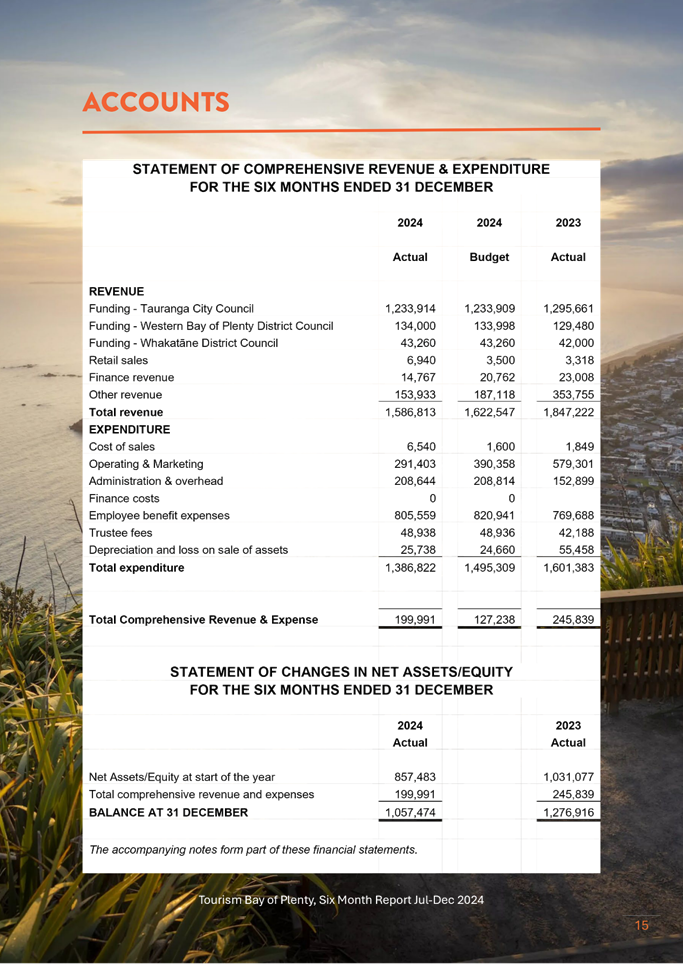 A screenshot of a document

AI-generated content may be incorrect.