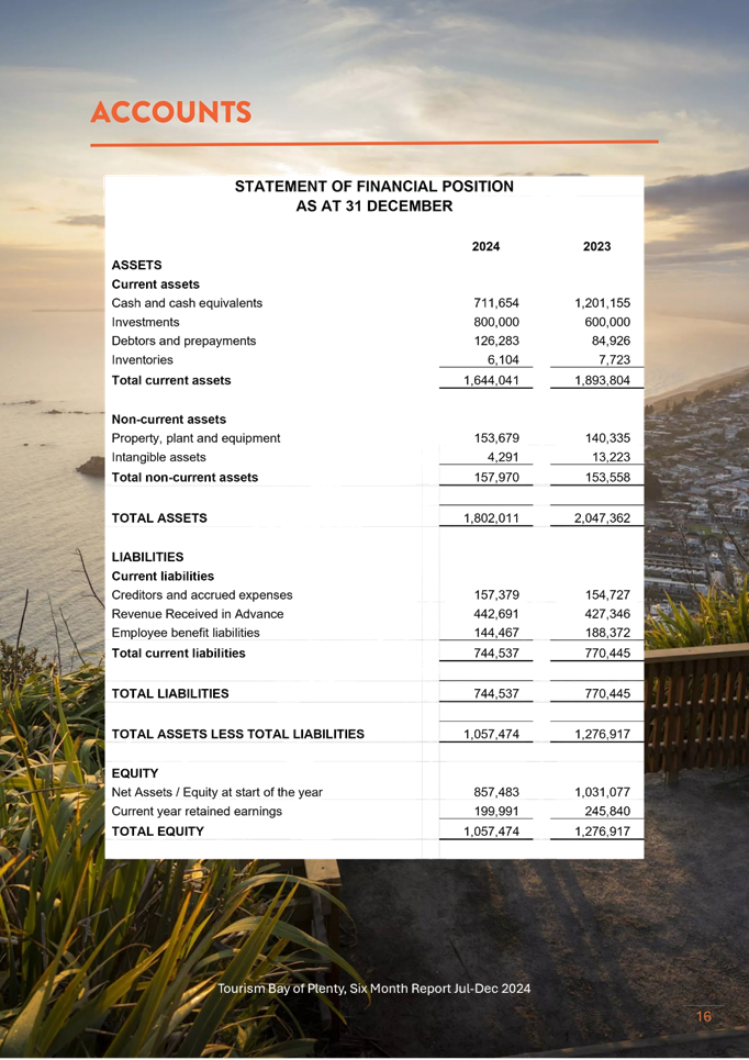 A screenshot of a document

AI-generated content may be incorrect.