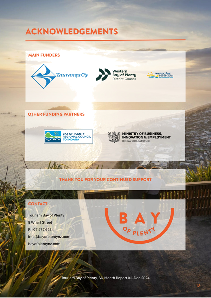 A screenshot of a website

AI-generated content may be incorrect.
