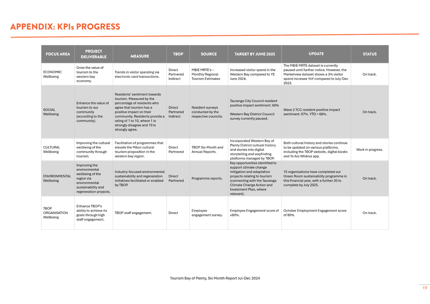 A white and grey rectangular object with black text

AI-generated content may be incorrect.