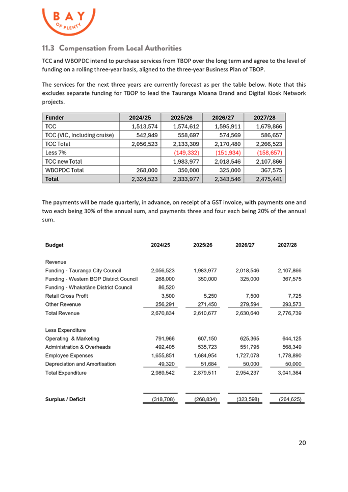 A document with numbers and text

AI-generated content may be incorrect.