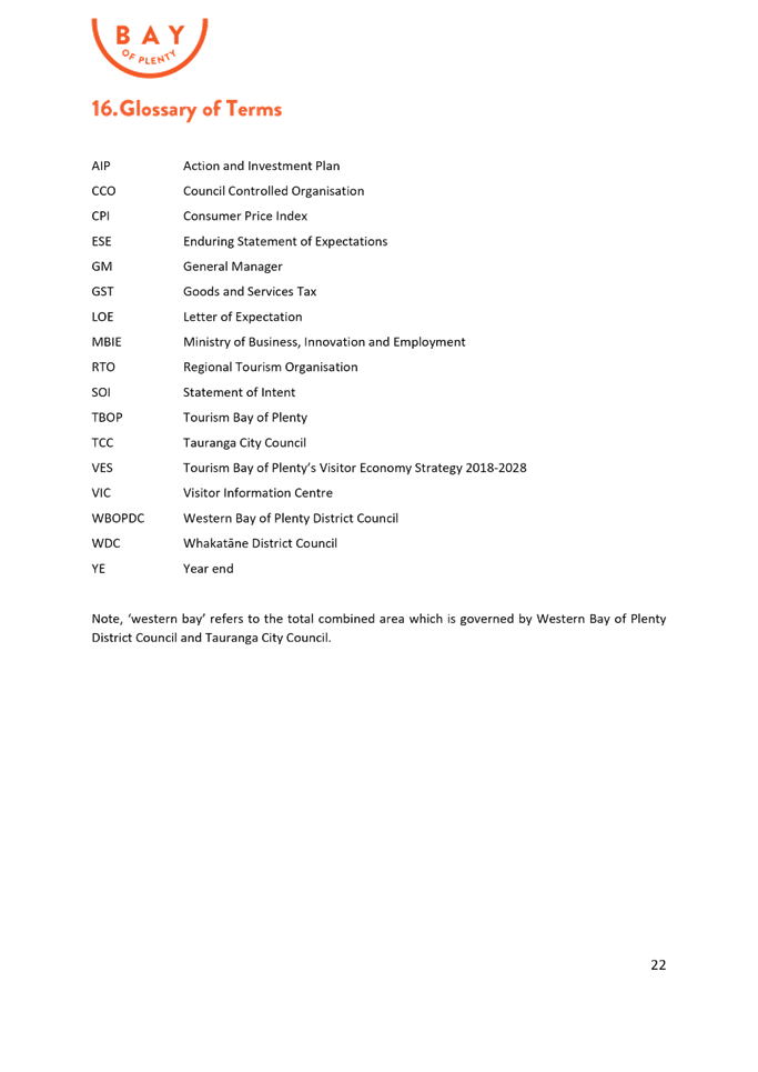 A close-up of a document

AI-generated content may be incorrect.