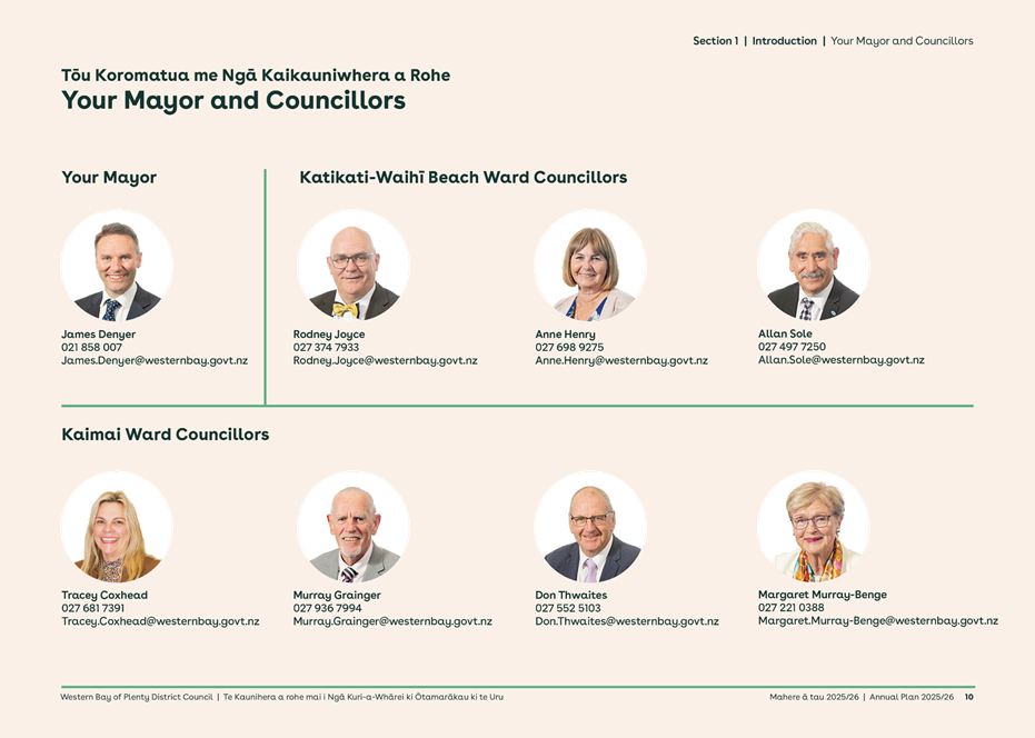 A group of people in a row

AI-generated content may be incorrect.