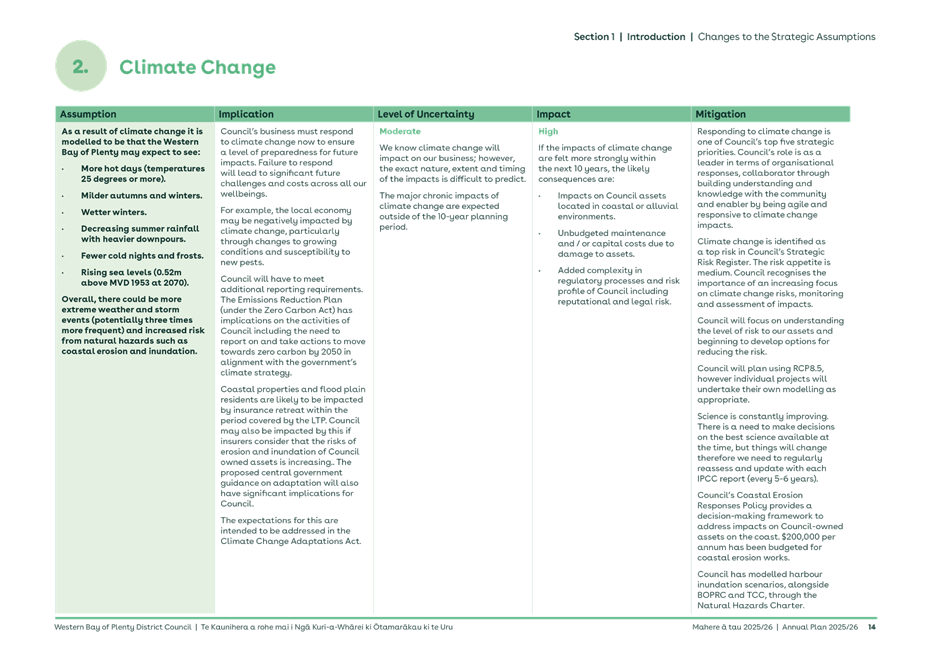 A close-up of a graph

AI-generated content may be incorrect.