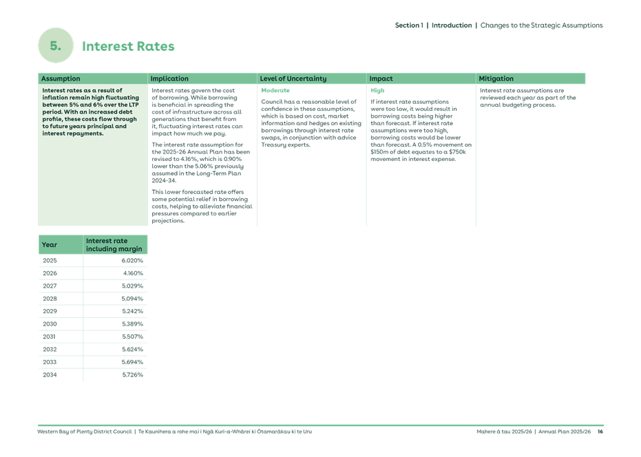 A close-up of a web page

AI-generated content may be incorrect.