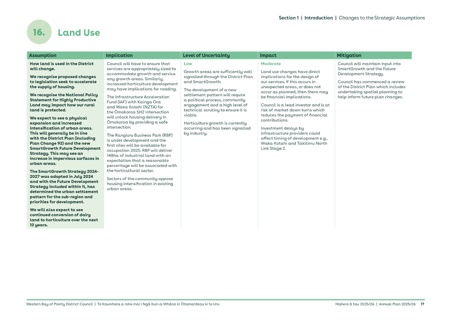 A close-up of a chart

AI-generated content may be incorrect.