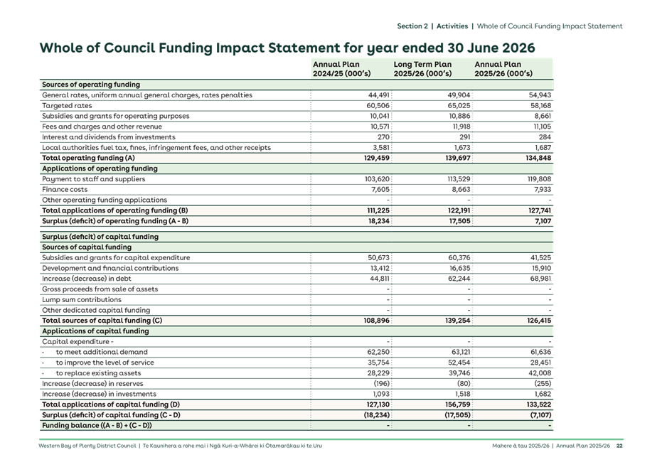 A document with text on it

AI-generated content may be incorrect.