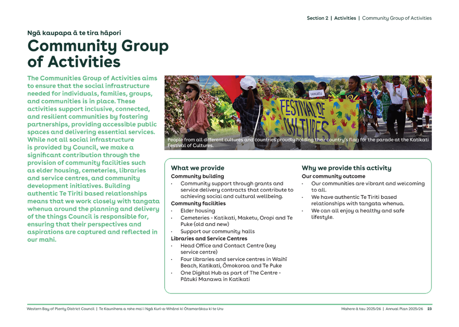 A group of people walking with banners

AI-generated content may be incorrect.