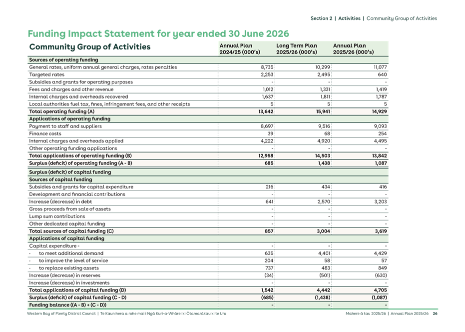 A green and white document with text

AI-generated content may be incorrect.